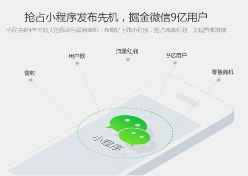 抢占小程序发布先机,掘金微信9亿用户