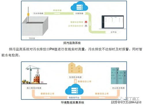 中建四局精品工程观摩 全方位展示技术亮点及管理措施