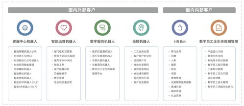 以智能知识库赋能服务全场景,竹间智能携手华泰证券实现创新突破